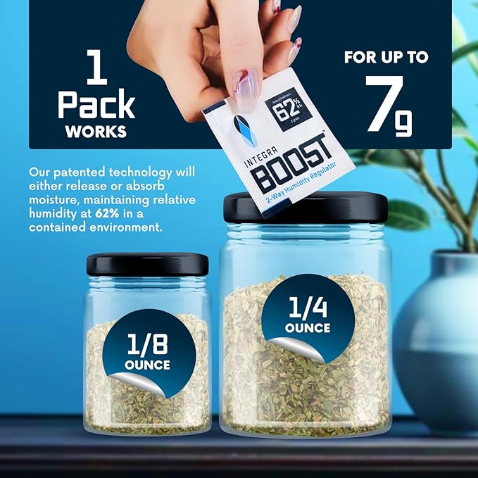 Integra Boost 2-Way Humidity Control Pack – Patented Technology for Humidity Control – Preserve Flavor & Maintain 62% RH – Moisture Absorber for Herbs, Spices & More – 2 Gram (Pack of 6)