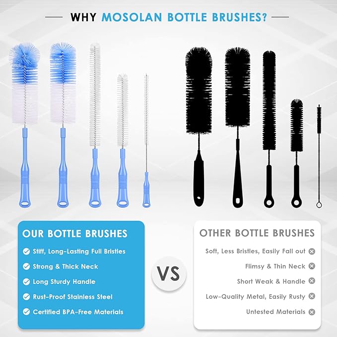 Bottle Brush Cleaner 5 Pack - Long Handle Water Bottle and Straw Cleaning Brush Set for Washing Narrow Neck Bottles, Sport Bottles, Kombucha, Wine Decanter, Flask, Beer Brewing Supplies