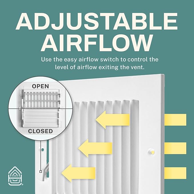 Ceiling Register - Air Vent Covers for Home Ceiling or Wall - 10X4 Inch (Duct Opening) 2-Way White Grille Register Cover with Adjustable Damper for HVAC Heat and Cold Air Conditioner