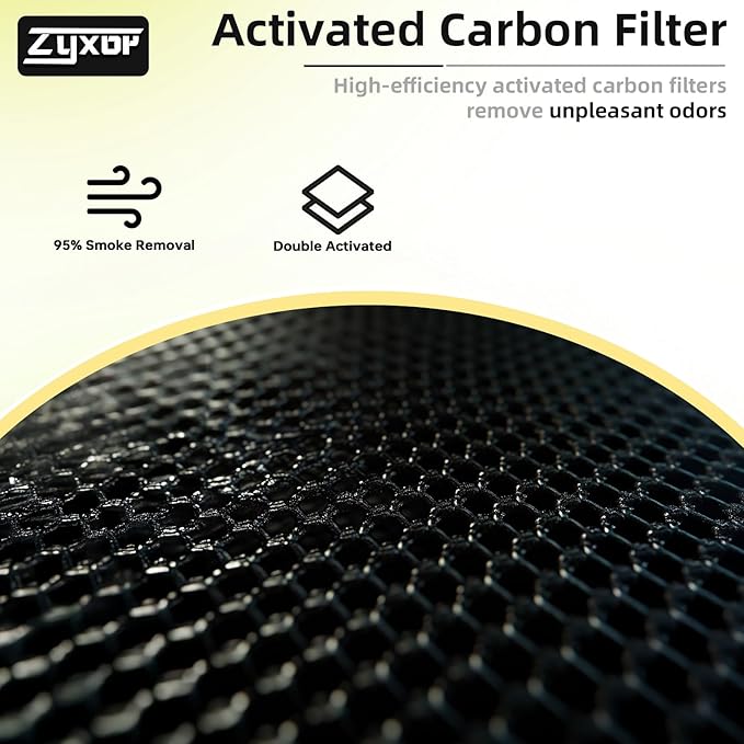 Core 400S Pet Care Replacement Filter Compatible with LEVOIT Core 400S & Core 400S-P Air Purifier, 3-in-1 Activated Carbon Pre-Filter, Core400S-RF-PA (LRF-C401-P-YUS), 2 Pack, Yellow