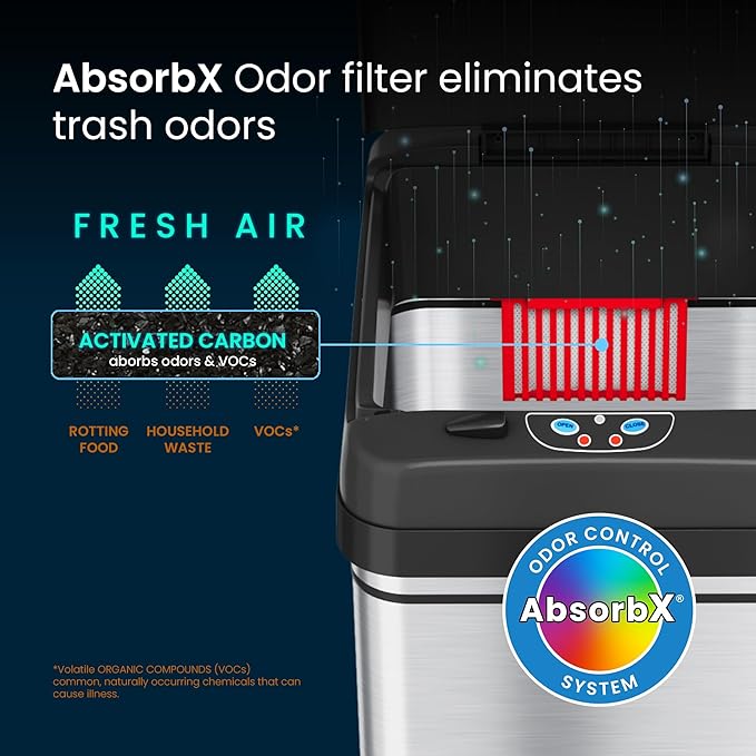 iTouchless 8 Gallon Pet-Proof Sensor Trash Can with AbsorbX Odor Filter Kitchen Garbage Bin Prevents Dogs & Cats Opening Lid, Stainless Steel plus PetGuard, Battery and AC Adapter (Not Included)