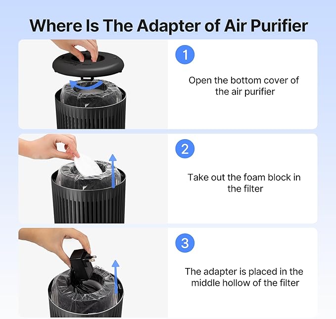 Air Purifiers for Bedroom Home, Air Purifier for Smoke Odors with Fragrance Sponge, Small Air Purifier with Sleep Mode for Bedroom Office, Blue Night Light, Black, 1 Pack+3 Modes