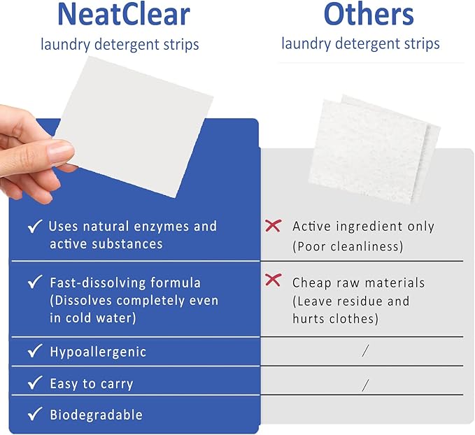 Laundry Detergent Sheets - Fresh Linen 100 Sheets (200 Loads) - Concentrated Liquidless Laundry Soap - No Mess - Space-Saving - for Travel, Apartments, Dorms, Sink