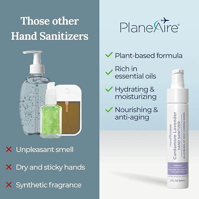 Travel Essentials | Hygiene Kit | Travel Toiletry Kit | Travel Size | Lotion Hand Sanitizer Cardamom Lavender Scent | Surface Wipes | Individual Travel Wipes | Surface Cleaner | With Essential Oils