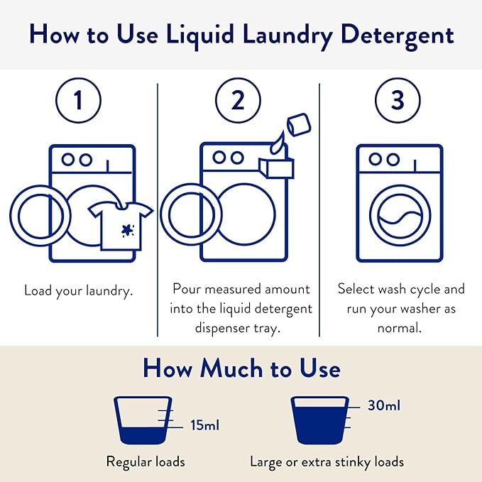 The Clean People Liquid Laundry Detergent - Recyclable Packaging, Stain Fighting - Ultra Concentrated, Laundry Soap - Spring Scent, 50 fl oz (2 Pack)