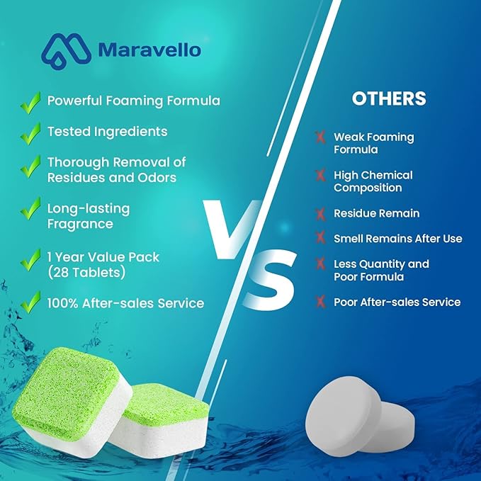 Maravello Garbage Disposal Cleaner and Deodorizer 28 Tablets Sink Foaming Garbage Disposer Freshener - Kitchen Drain Cleaning Pods with Apple Fresh Formula - 1 Year Supply
