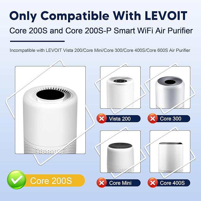 Core 200S Pet Care Replacement Filter Compatible with LEVOIT Core 200S and Core 200S-P Smart WiFi Air Purifier, 3-in-1 H13 True HEPA Activated Carbon Filter, Core 200S-RF-PA, Yellow, 2 Pack