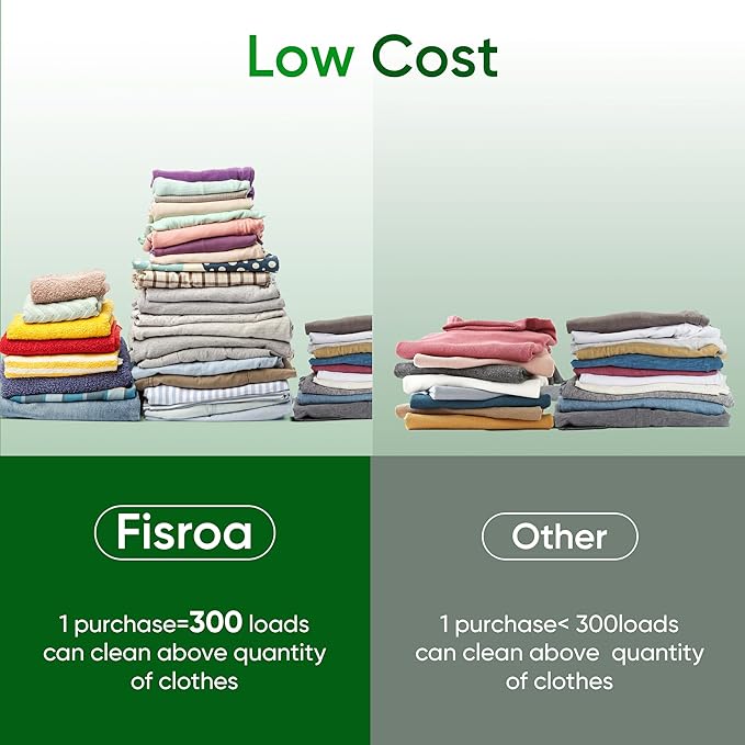 Travel Laundry Detergent Sheets Fisroa 300 Loads Eco-friendly Washing Detergent Sheets Plastic-Free Washer Sheets, Fresh Linen Scent Liquidless Laundry Sheets Strips for Camping Dorm