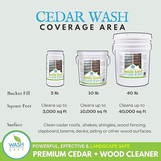 CEDAR WASH Eco-Safe and Organic Wood Cleaner, 10 lb. Container, Clear (WS-CW-10LB)