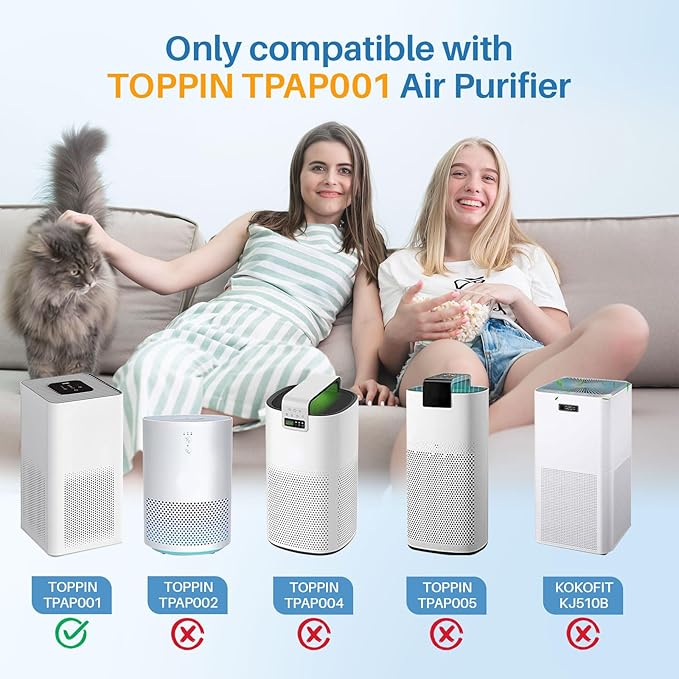 TPAP001 H13 True HEPA Air Filter, Only Compatible with TOPPIN TPAP001 Comfy Air C2 Air Purifier, H13 True HEPA Filter for TOPPIN TPAP001 Filter