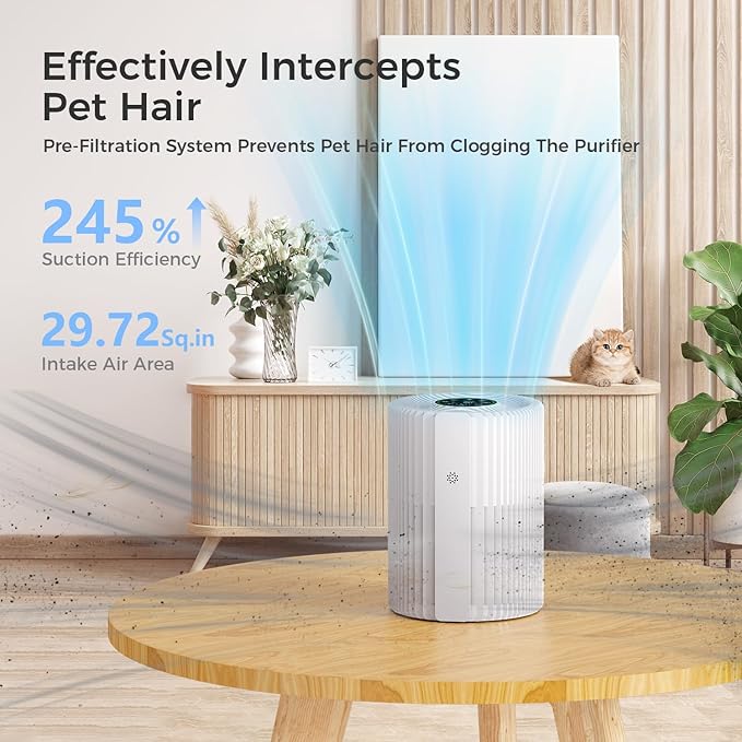 Air Purifiers For Bedroom And Home 1095 Sq. Ft True H13 HEPA Pet Air Purifier For Dorm Room With Air Quality Display 360° Air Intake & Outlet For Bedroom Office, DH-JHD07(White)