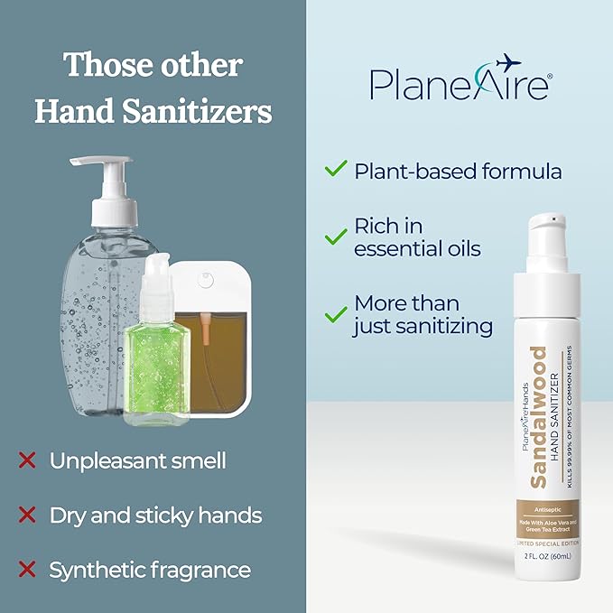 Travel Essentials | Hygiene Kit | Travel Toiletry Kit | Travel Size | Lotion Hand Sanitizer Sandalwood Scent | Surface Wipes | Individual Travel Wipes | Surface Cleaner | Made with Essential Oils