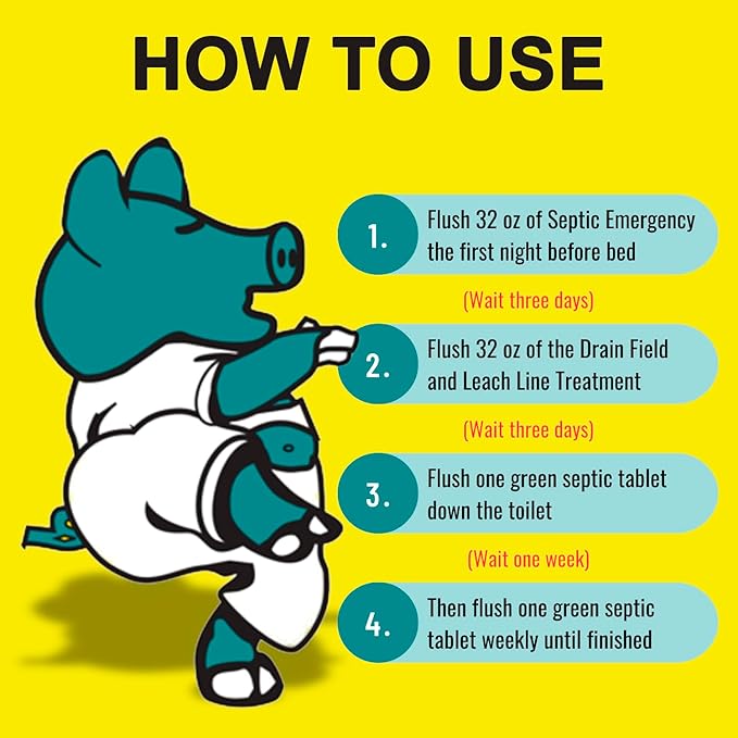 GREEN PIG Drain Field Cleaner, Septic Safe Drain Clog Remover, Treatment for Quickly Clearing Leach Field System Clogs, Back-Ups, and Foul Odors in Septic Tank Systems