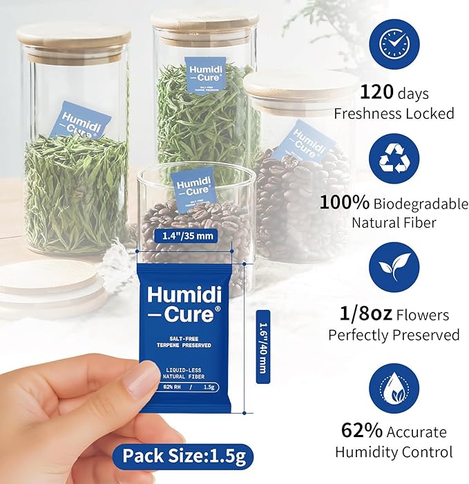 Humidi-Cure 62%RH 2-Way Humidity Packs, Each for Storing 1/8 oz Herb, Preserving Aroma and Flavor with Liquidless Plant-Fiber, Salt-Free, Humidity Packs with Individual Sealed Bag (Size 1.5g, 10 Pack)