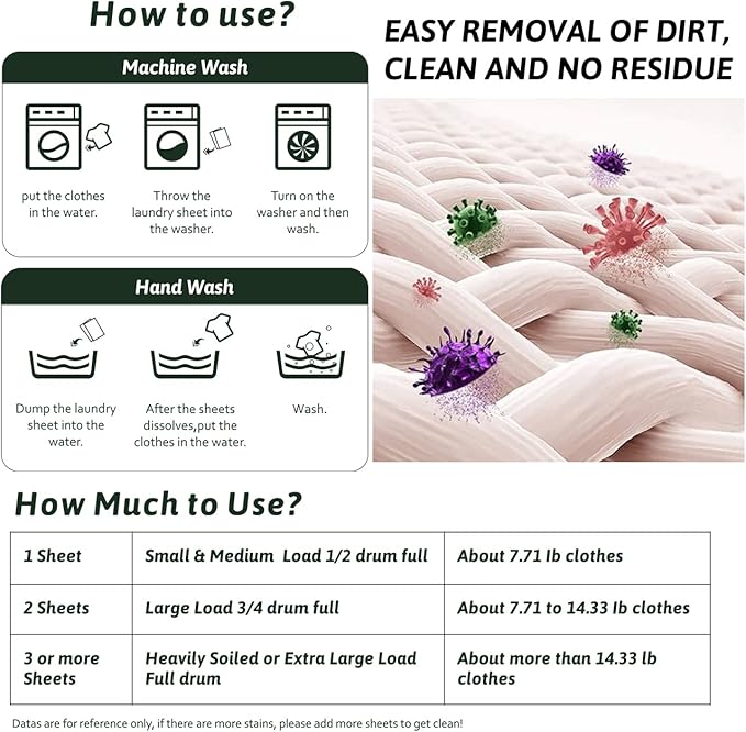 Wenge laundry sheets detergent eco friendly - 240 Sheets - Clear Plastic-Free Naturally Hypoallergenic Liquid Less Washing Sheets for Home Dorm Travel Camping (Unscented)
