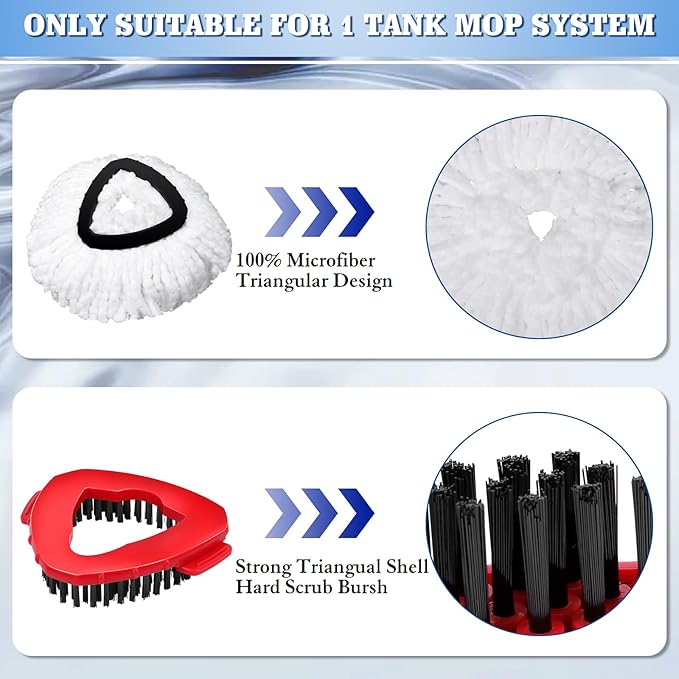 6 Pack Mop Replacement Heads Compatible with Oceda EasyWring 1-Tank System - Includes 2 Mop Scrub Brush Head, Microfiber Mop Refills, Easy Cleaning Mop Head Replacement（White)