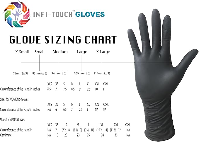 Super soft Disposable Latex Gloves, Powder Free, Exam 12" Length, Medium Duty, 50 Gloves, Size Small.