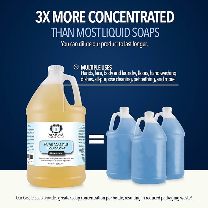 Pure Castile Liquid Soap, UNSCENTED, 1 Gallon - Multipurpose: Hands, Face, Body, Laundry, Dishes & More - For Sensitive Skin, All-Natural Ingredients, Fragrance Free