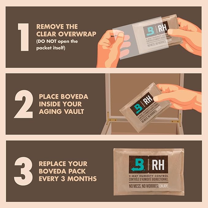 Boveda 72% Two-Way Humidity Control Packs For Wood Humidifier Boxes – 12 Pack – Moisture Absorbers – Humidifier Packs – Individually Wrapped Hydration Packets