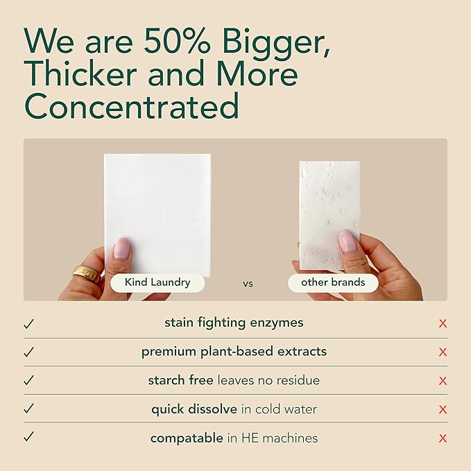 Kind Laundry Detergent Sheets with Powerful Stain-Fighting Enzymes - Biodegradable Plant Powered Eco-Friendly Laundry Soap Sheets - Home or Travel Laundry Detergent (Ocean Breeze, 32 Loads, 10 Pack)