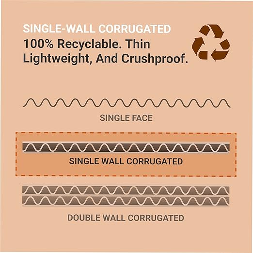 BOX USA Cardboard Trash Cans and Recycling Bins, 40 Gallon 18" L x 18" W x 30" H (10-Pack) Reusable or Disposable Pop Up Garbage Boxes for Parties, Outdoor Events, Heavy Duty, Plain