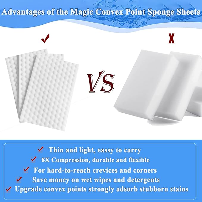 Magic Sponge Eraser Sheets, 96Pcs All-Purpose White Melamine Sponge Cleaner Convex Point Sheet, Thin Disposable Magic Cleaning Pads Wipes for Furniture Kitchenware, Hard-to-Reach Places, Shoe