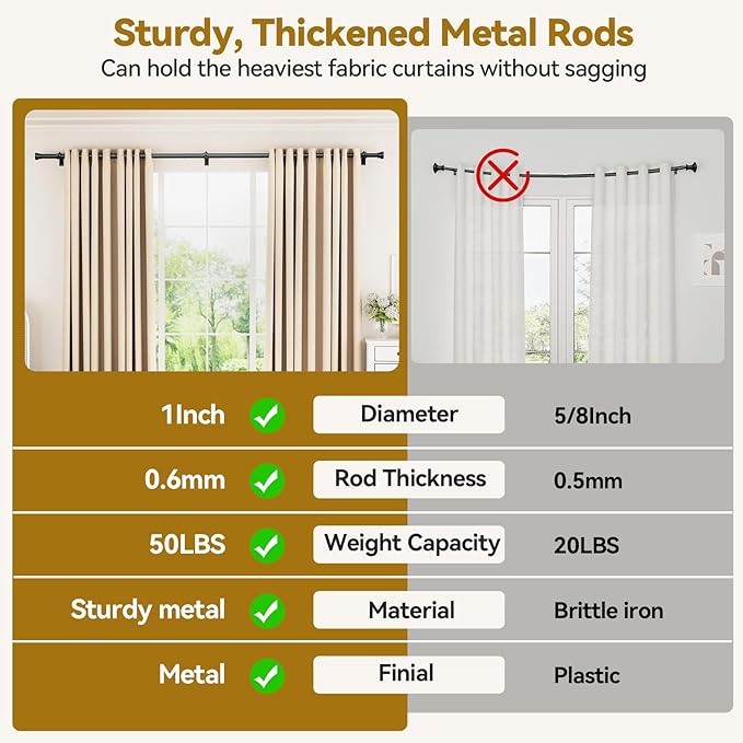 Curtain Rod 32-118 Inch, Heavy Duty 1 Inch Adjustable Curtain Rods for Windows, Black Long Window Treatment Rods, Modern Design, Easy Installation