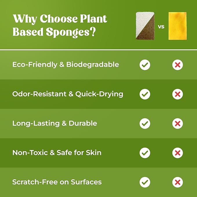 12 Pack Natural Kitchen Sponges - Biodegradable, Compostable, Sustainable Wood Cellulose & Coconut Fiber Sponge for Dishes, Quick Drying & Non Scratch Plant Based Eco Friendly Scrubber for Dishwashing