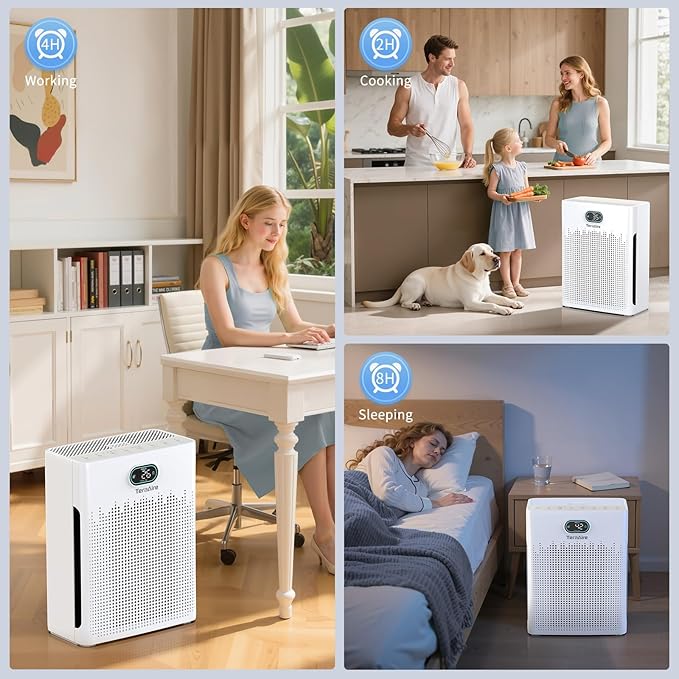 Air Purifiers for Home Cover Up to 2200 Ft², HEPA Air Purifier with Washable Pre-filter, Pet mode, PM 2.5 Air Quality Monitor Fragrance Sponge for Smoke, Odor, Dander, Pollen (White)