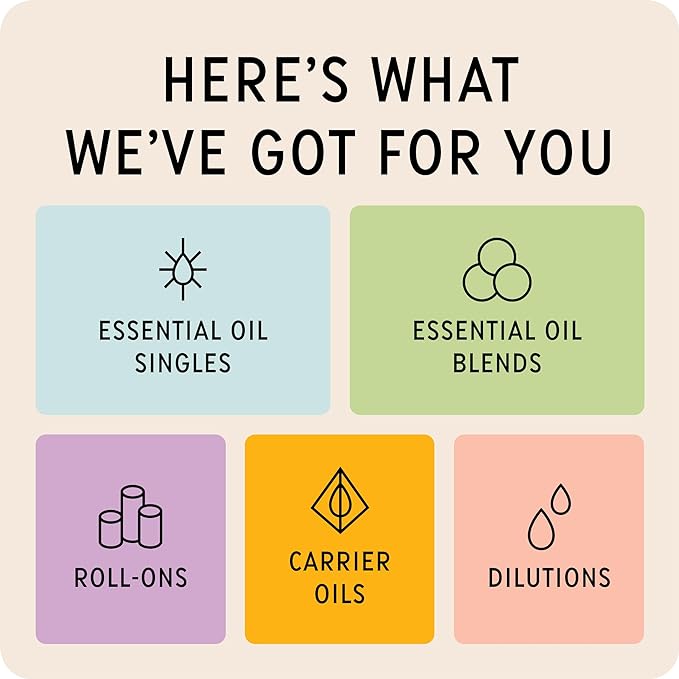 The Best Orange + Spice Essential Oil Blend- Premium Grade- 100% Pure & Natural for Aromatherapy, Diffuser, Spa, Massage, Air Freshener- 10 ml (.33 fl oz)