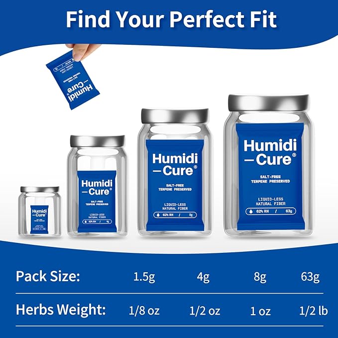 Humidi-Cure 62% RH 2-Way Humidity Packs, Each for Storing 1/2 oz Herbs, Preserving Aroma and Flavor with Liquidless Plant-Fiber, Salt-Free, Humidity Packs with Individual Sealed Bag (Size 4g, 10 Pack)