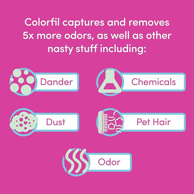 Colorfil 14x20x1 Air Filter (6-Pack) | Made in the USA | Color Changing | Remove Cat and Dog Odor | MERV 8 for Pet Hair Dander and Dust | 13.5"x19.5"x0.75" Exact Size