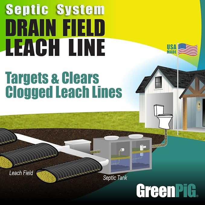 GREEN PIG Drain Field Cleaner, Septic Safe Drain Clog Remover, Treatment for Quickly Clearing Leach Field System Clogs, Back-Ups, and Foul Odors in Septic Tank Systems, 1 Quart