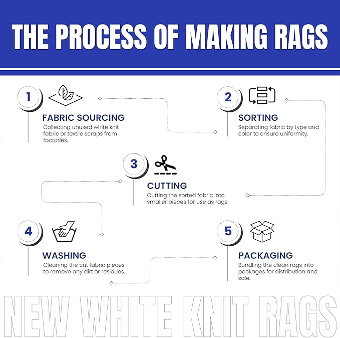 Premium White T-Shirt Cleaning Rags (4 lbs. Bag of Rags) – White Cotton Rags for Cleaning, Staining, Painting, Oil, Grease & Dust Removal – Shop Rag Bulk