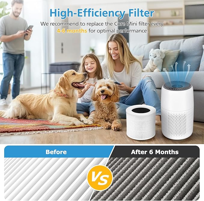 4 Pack Core Mini Replacement Filter for LEVOIT Core Mini-P Air Purifiers, 3-in-1 Core Mini-RF Filter Replacement