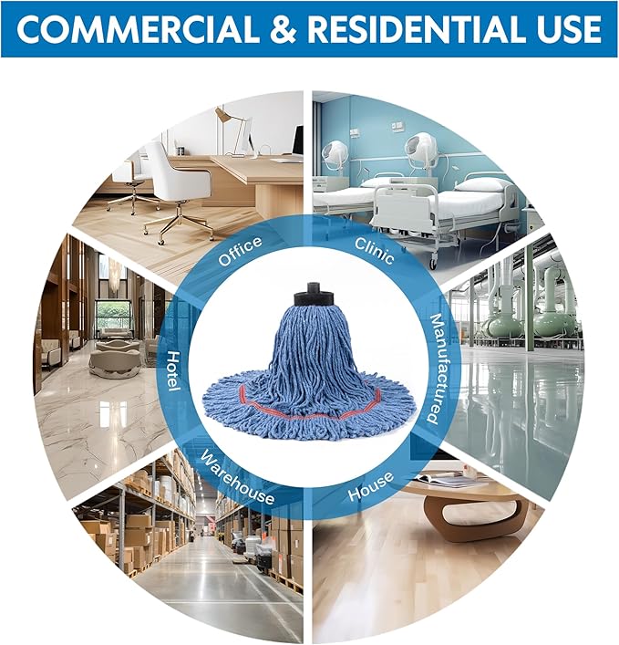 Matthew Large Commercial&Residential Mop Heavy Duty Industrial Mops w/Screw-on handle(Fit Standard American Screw)Looped-End String Wet Cotton Mops for Home,Office,Warehouse - 1 Set&2 Mop Replacements