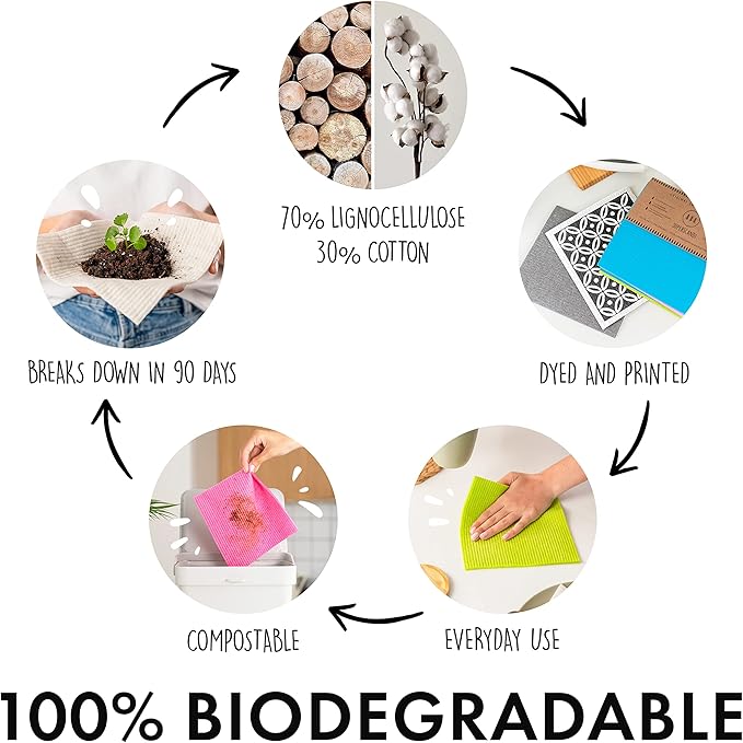 SUPERSCANDI 6 Pack Swedish Dishcloths for Kitchen - 100% Biodegradable & Compostable Reusable Paper Towels Washable, Food-Safe & Without Plastic - Dish Rags Suitable for Any Surface, Grey