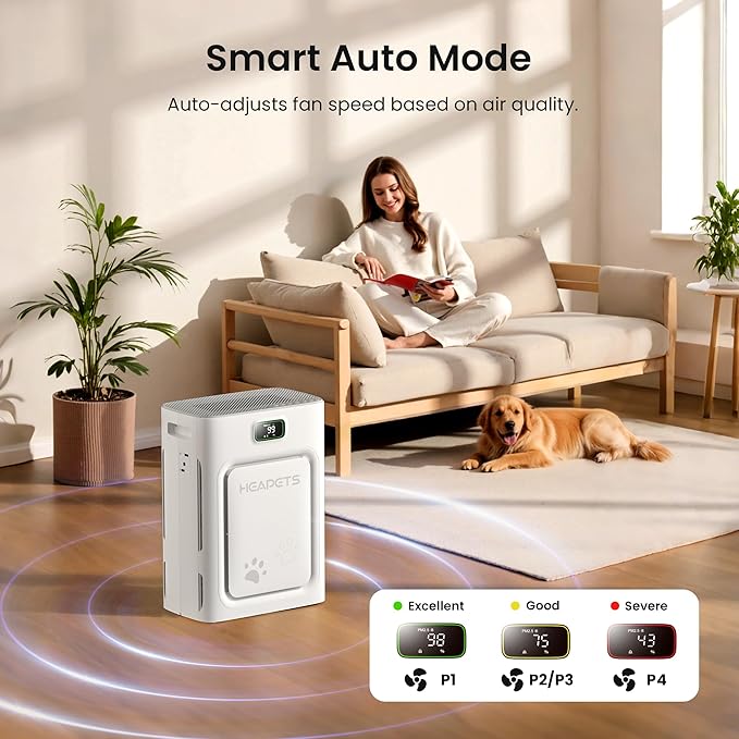 Pet Air Purifier for Home Large Room 2500 sq ft, H13 HEPA Washable Double-Sided Filter, Air Cleaner for Pet Hair Dander Odor Allergies Pollutant Smoke Dust, PM2.5 Air Quality Monitor, Auto Mode, Grey