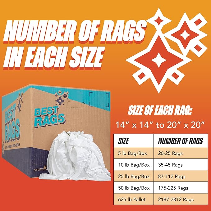 Arkwright Tshirt Bag of Rags - 5 lb Bag - Low Lint, Streak-Free Multipurpose Professional Cotton Cleaning Cloths for Stain, Paint, Wood, and Grease, White