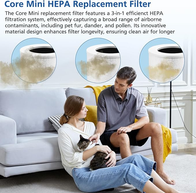 Core Mini Replacement Filter Compatible with LEVOIT Core Mini Air Purifier, 3-in-1 Upgraded Filtration Core Mini-P Replacement Filter with Activated Carbon, Compared to Part # Core Mini-RF, 4 Pack
