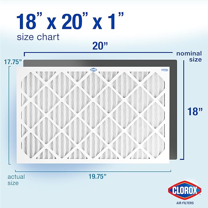 Clorox 18x20x1 Air Filter, MERV 11 Pleated HVAC AC Furnace Air Filters, MPR 1000 & FPR 7 – Pack of 4