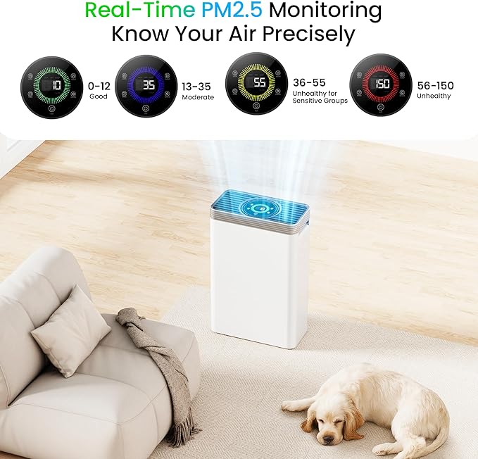 VUSIGN Smart Air Purifier for Home, Covers Up to 1110 ft², CADR 143 CFM, H13 True HEPA, Air Quality Sensor, Sleep Mode, WiFi App Control, Pet-Friendly, White