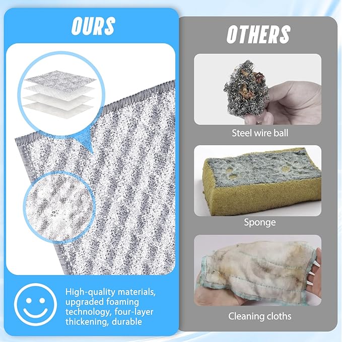 20 PCS Four-Layer Non-Scratch Multipurpose Steel Wire Dishcloths - Reusable Quick-Dry Odor-Free Scrub Cloths for Dishes, Kitchen Cleaning Cloths for Cookware, Sinks, Stove Tops(7.87X7.87)