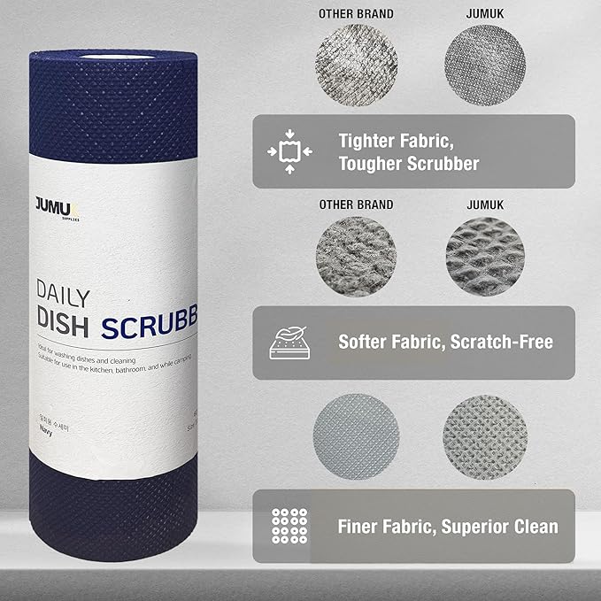 Daily Dish Scrubber Sheet Non-Scratch Household Disposable Cleaning Sponges | Recyclable, Eco-Friendly & Perfect for Kitchen, Home Cleaning and Outdoor Use (6, Navy)