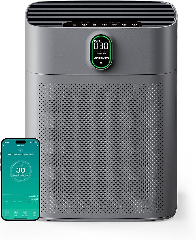 MORENTO Air Purifier for home Large Rooms up to 1076 ft2, Wi-Fi and Alexa compatible, PM2.5 Air Quality Display, Auto Mode, HEPA Filter Removes Dust, Pollen, Smoke 1 Pack +2 Pack Filters(Gray)