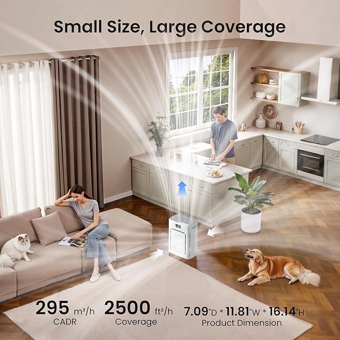 Pet Air Purifier for Home Large Room 2500 sq ft, H13 HEPA Washable Double-Sided Filter, Air Cleaner for Pet Hair Dander Odor Allergies Pollutant Smoke Dust, PM2.5 Air Quality Monitor, Auto Mode, Grey