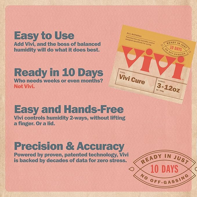 Vivi Humidity Control Packs for All Airtight Storage Containers, Ready in 10 Days, 4-Pack with Resealable Bag