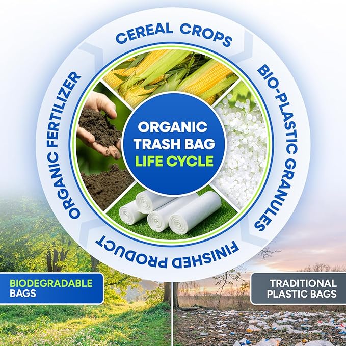 13-Gallon Compostable Trash Bags Biodegradable Trash Bags, 22" x 29" 0.65 Mil Can Liners 10 Rolls of 25/Roll, 250/Case