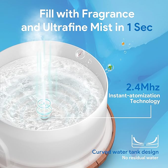 ASAKUKI Essential Oil Diffuser 500ml, Ultrasonic Aromatherapy Humidifier with Remote Control, 7 LED Colors, Timer & Auto-Off, Large Room Diffuser