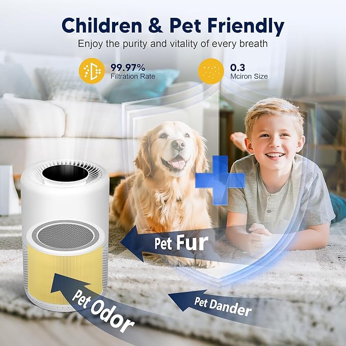 Core 200S Pet Care Replacement Filter Compatible with LEVOIT Core 200S and Core 200S-P Smart WiFi Air Purifier, 3-in-1 H13 True HEPA Activated Carbon Filter, Core 200S-RF-PA, Yellow, 2 Pack